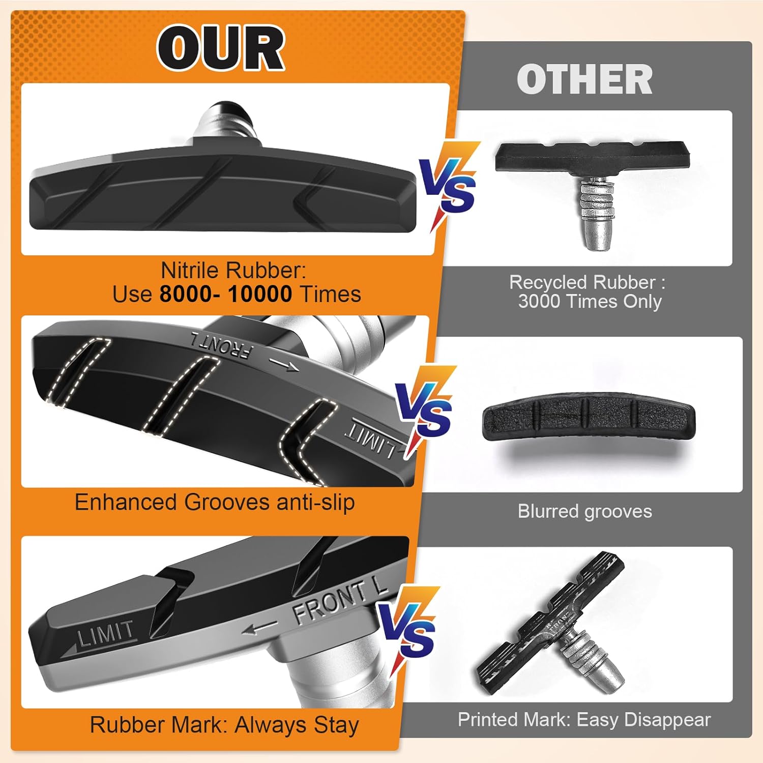 Bike Brake Pads Set, Alritz 3 Pairs Road Mountain Bicycle V-Brake Blocks Shoes with Hex Nut and Shims, No Noise No Skid, 70mm, for Front and Back Wheel