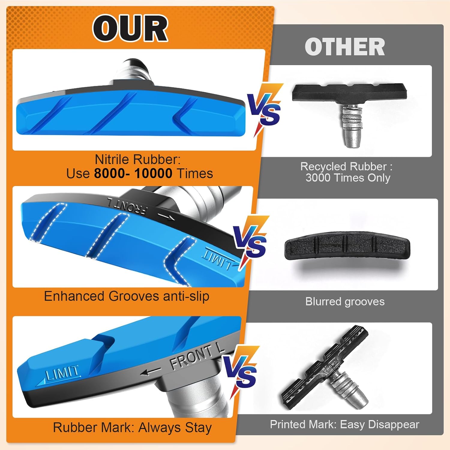 Bike Brake Pads Set, Alritz 3 Pairs Road Mountain Bicycle V-Brake Blocks Shoes with Hex Nut and Shims, No Noise No Skid, 70mm, for Front and Back Wheel