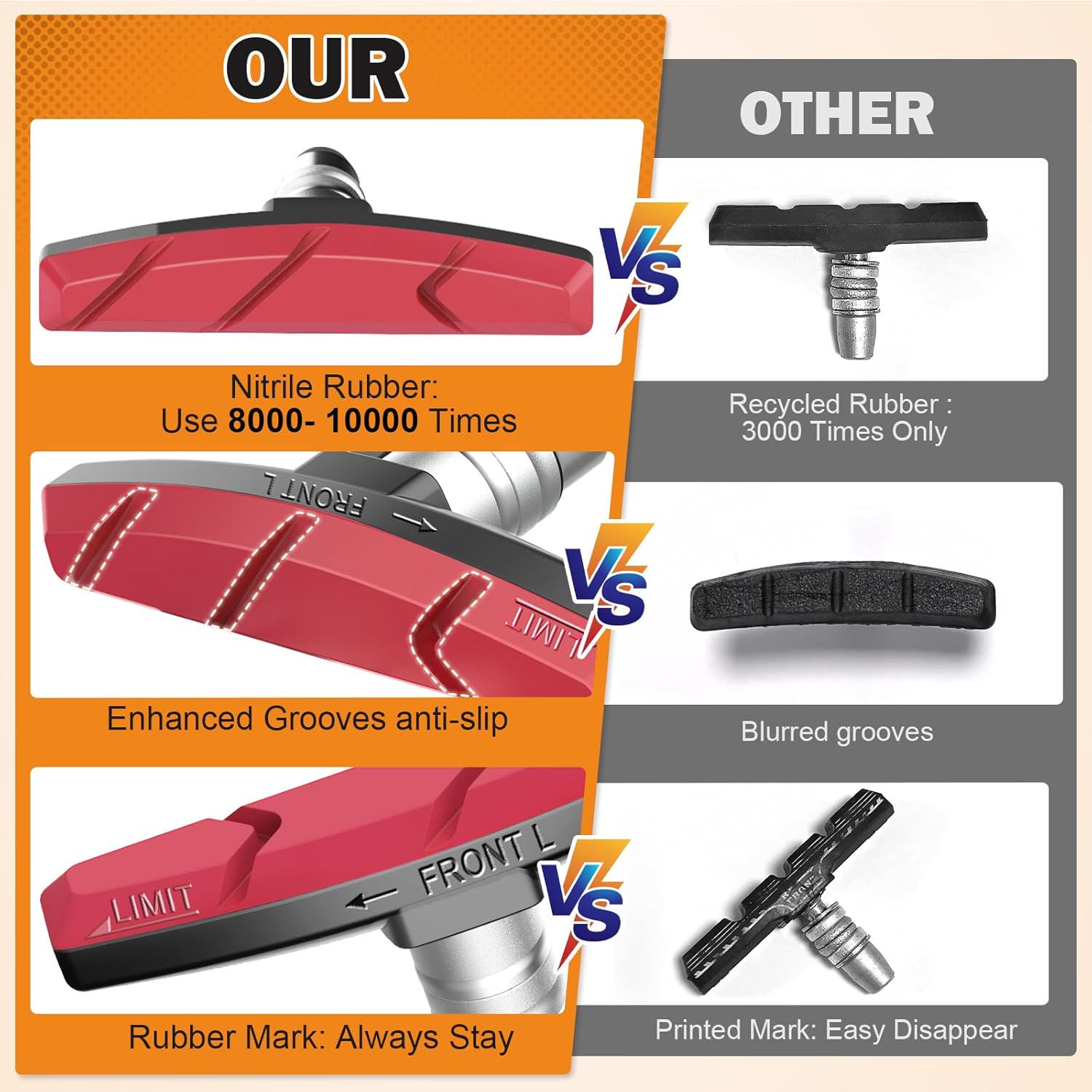 Bike Brake Pads Set, Alritz 3 Pairs Road Mountain Bicycle V-Brake Blocks Shoes with Hex Nut and Shims, No Noise No Skid, 70mm, for Front and Back Wheel